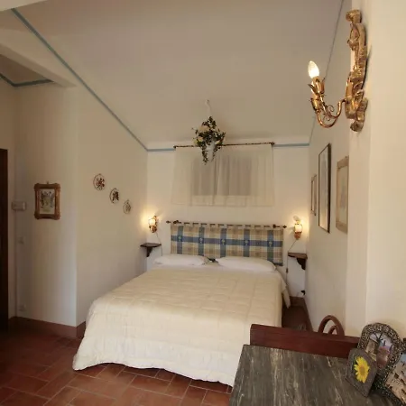 Prázdninový dům In With Pool